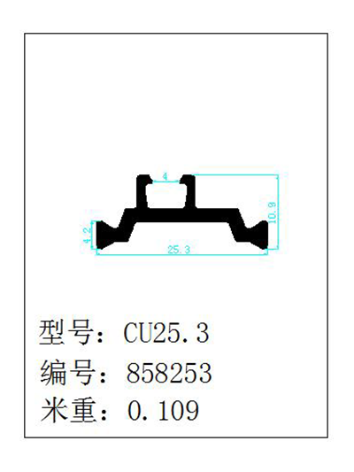 CU25.3