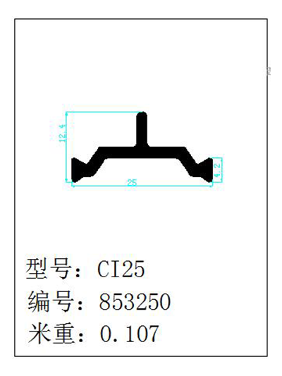 CI25