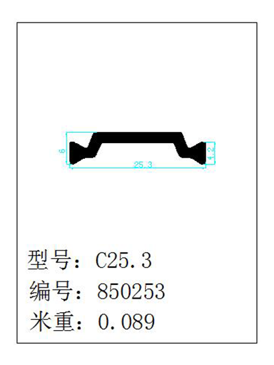 C25.3