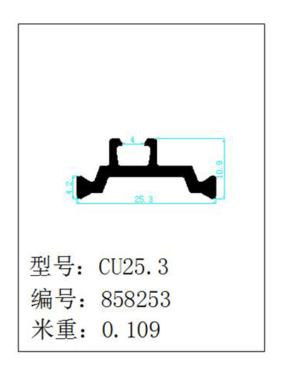 CU25.3